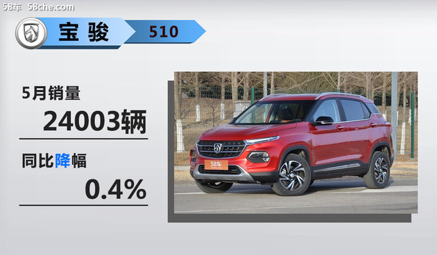 NN,SUV