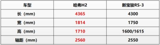 ERS-3ֵֵIH2f